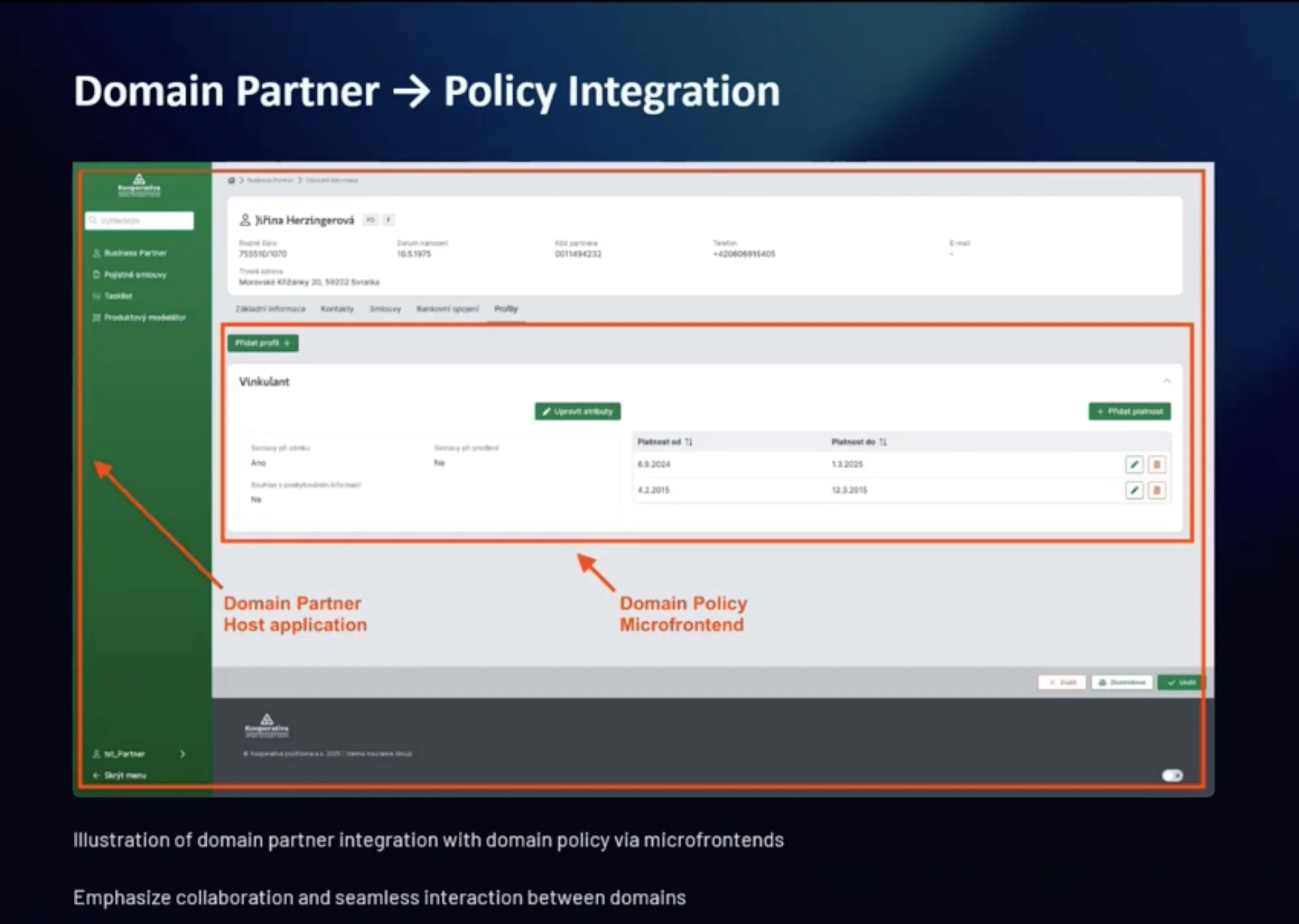 Illustration of domain partner integration with domain policy via microfrontends - Emphasize collaboration and seamless interaction between domains